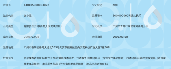 广州乐睿信息科技有限公司 科技信息咨询领域的创新实践者